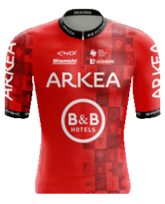 Arkéa - B&B Hotels logo