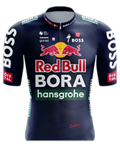 Red Bull - BORA - hansgrohe logo